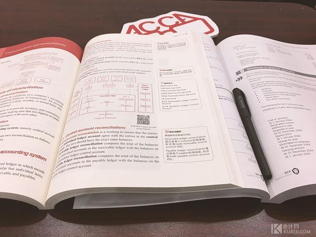 证券从业资格报名(证券从业资格报名入口官网) 第1张