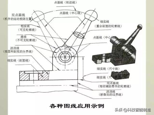 正三棱锥的定义