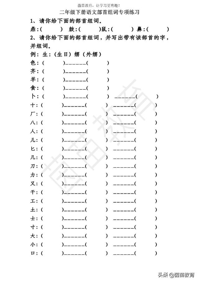 鼻的部首