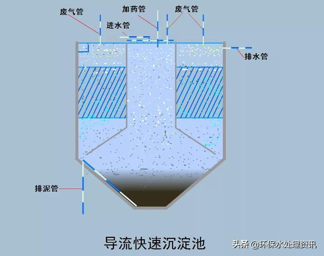 宜兴过滤机蝶阀开关