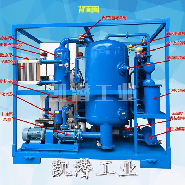 气压过滤机带加热器有什么优点