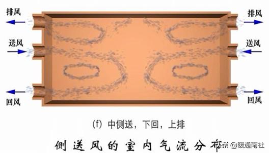 百叶式过滤机