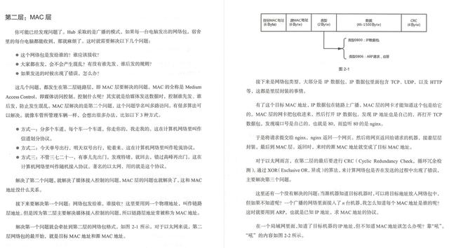 太顶了！华为高工用一份423页的网络协议笔记把计算机网络讲清了