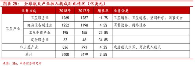 “硬科技”是什么-第18张图片-9158手机教程网