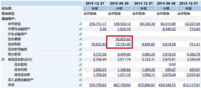 A股网红东方金钰走到退市边缘，股民、债权人和员工纷纷沦为韭菜