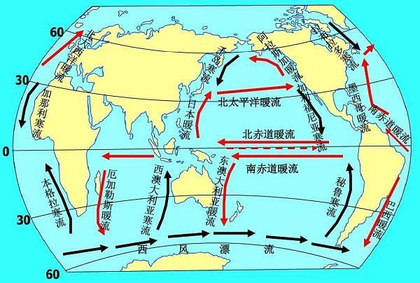 加拉巴哥群岛