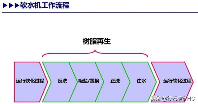 宜春破碎机生产厂家