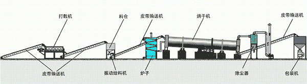 路面破碎机原理动画