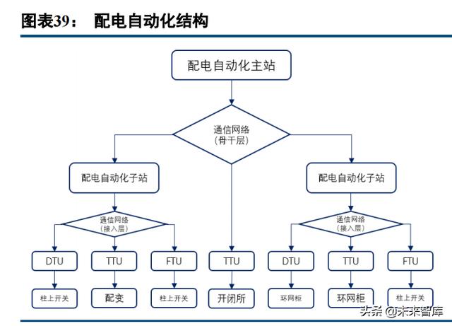 保山洗砂机批发价格