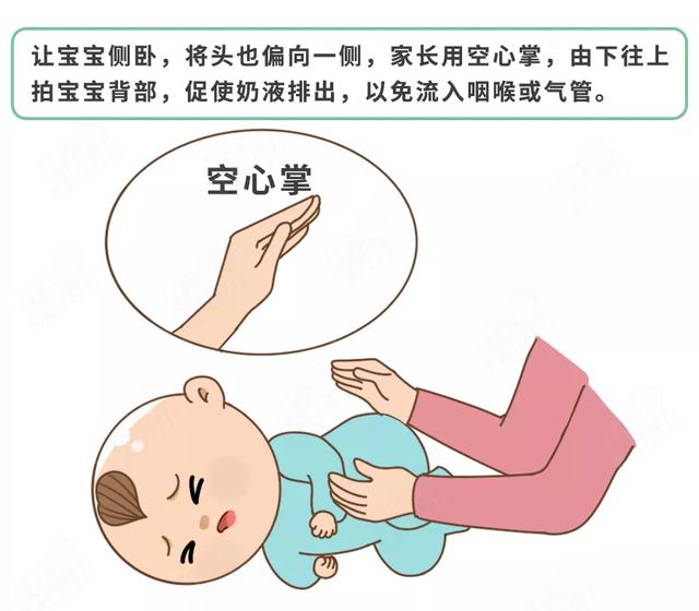 娃呛奶后，4个动作能救命！希望你用不到，但必须会