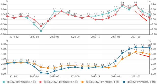 市界早晓得|iPhone13公布比12廉价很多8435 作者:admin 帖子ID:16472 市界早晓得|iPhone13公布比12廉价很多8435 作者:admin 帖子ID:16472
