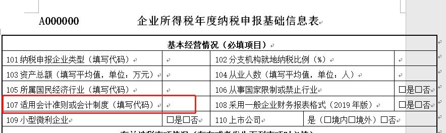 汇算清缴企业会计准则附注「汇算清缴与季报不一致」