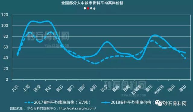 包含连云港工业垃圾破碎机的词条