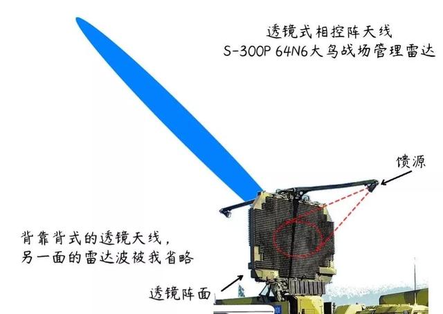 红旗15防空导弹（红旗15防空导弹发射车）