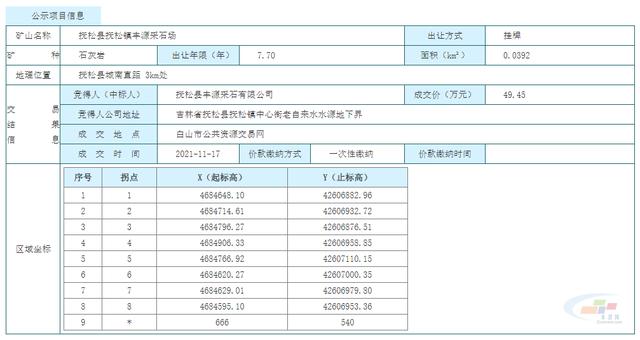 白山冲击制砂机的简单介绍