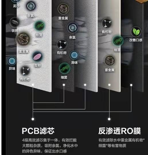 反渗透过滤机水废水