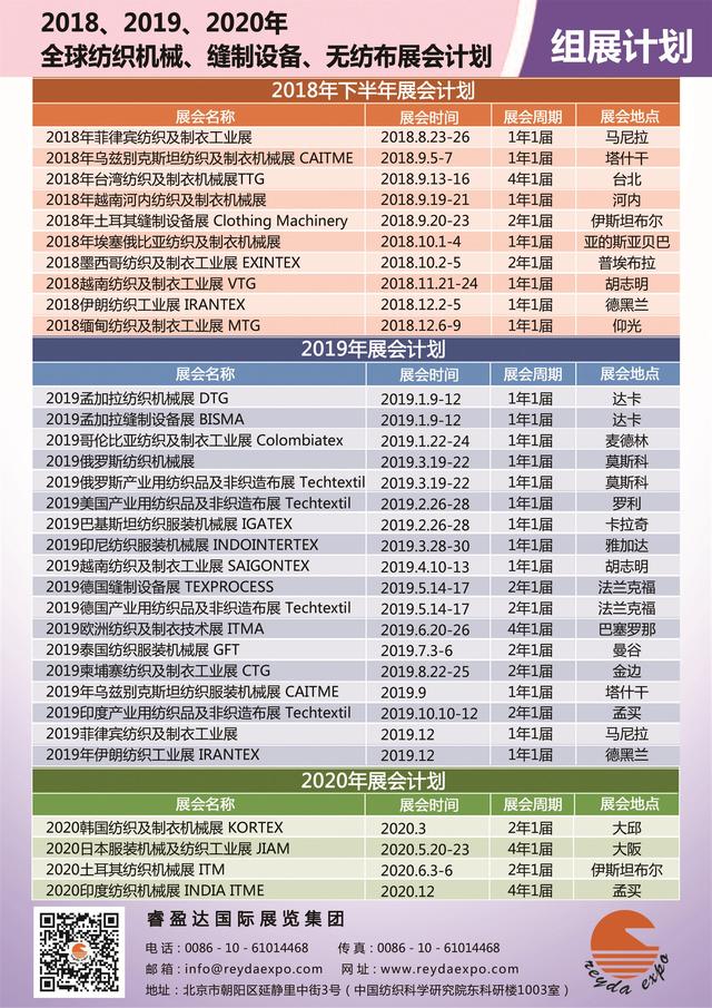 2020孟加拉国际纺织暨制衣机械展