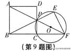 衡水1324圆锥破碎机备件