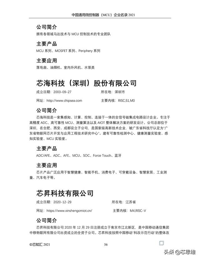 中国通用微控制器(MCU)企业名录 2021