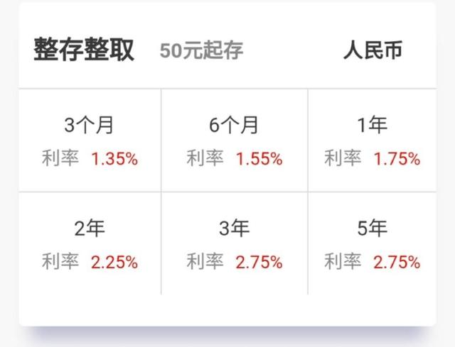 3万1.5利息6个月怎么算