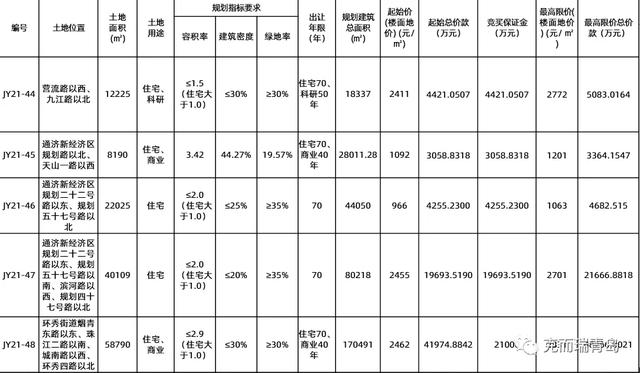 jY6020冲击破碎机配电柜