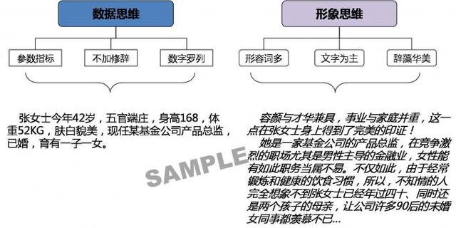 包含贷款等级分类hr的词条