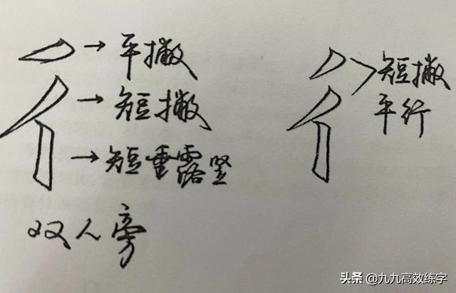 鹤的部首 鹤的部首