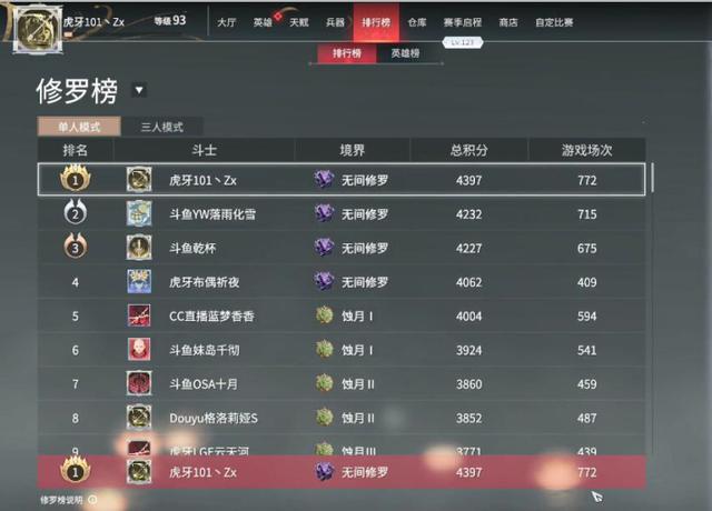 就在今天，永劫无间国服第一被路人秀晕！看到结算面板玩家笑惨了
