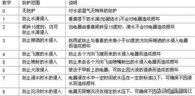 bas板式过滤机结构