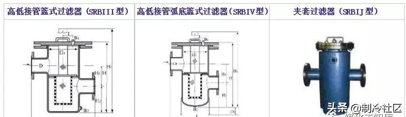 过滤机排气pvc阀