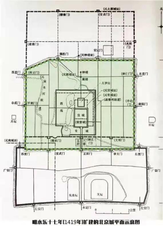 “八臂哪吒城”的故事