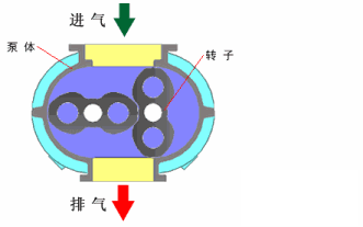 宜兴过滤机蝶阀开关