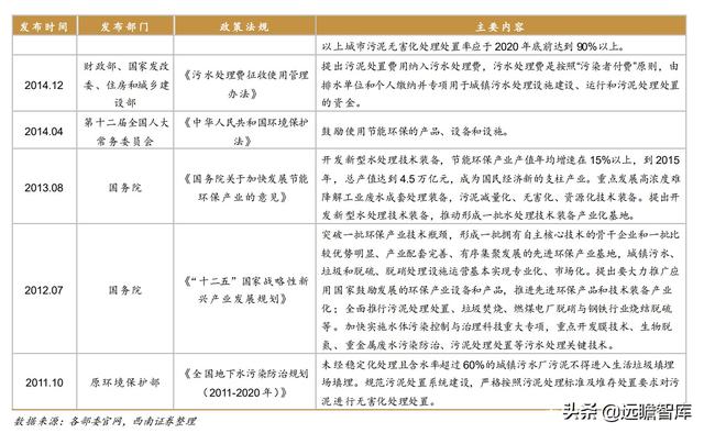 河北压滤机哪里卖