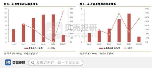 制砂压滤机厂商