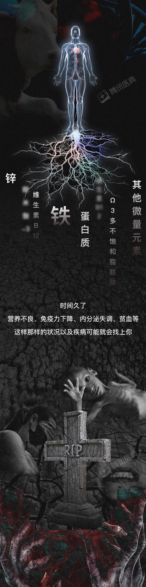 那些长期吃素的人，后来怎么样了？