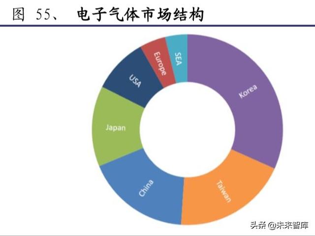衢州厂家烛式微孔过滤机生产厂家