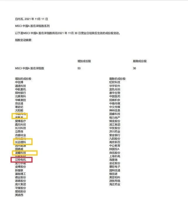 江特电机数据分析：无处安放的纠结，按捺不住的躁动