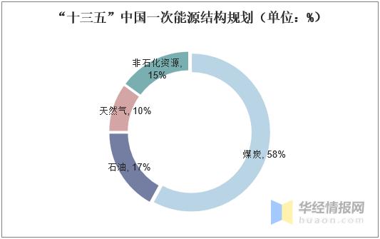 中国煤矿机械展2019