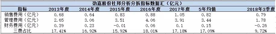 长春彩盒加工机械展