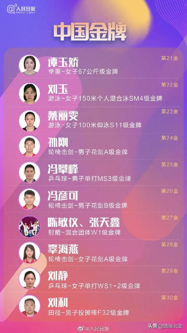 207枚！追梦人，你们是中国的骄傲！