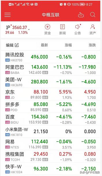 阿里业绩暴雷，暴跌11%，对中概互联影响有多大？该买还是该卖？