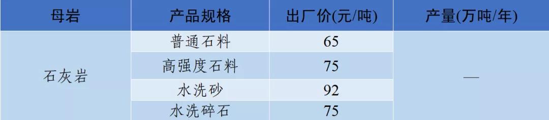 韶山洗砂机多少钱