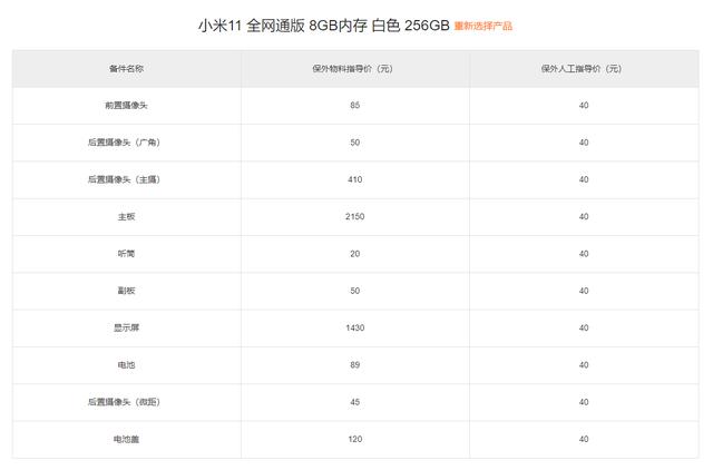 官方公佈！P50 Pro維修價格來瞭：你覺得貴不貴？