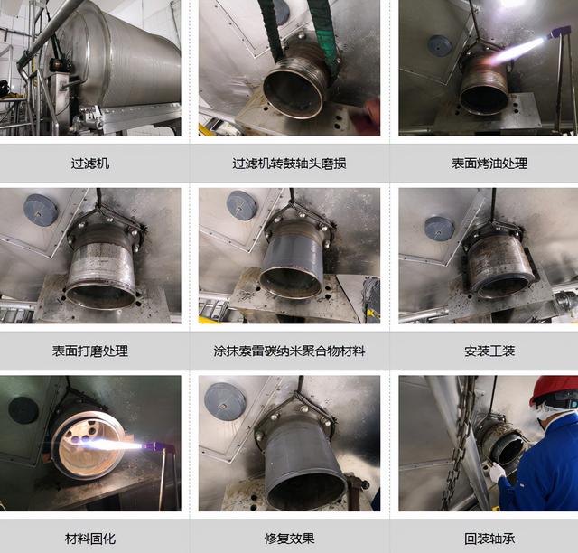 包含提高回转真空过滤机的转速的词条