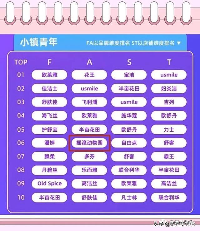 aveeno身体乳假货