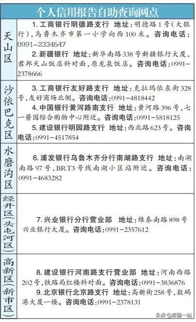 工行怎么查公积金贷款额度