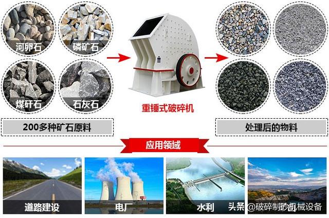 水泥厂的破碎机一般是怎么破碎