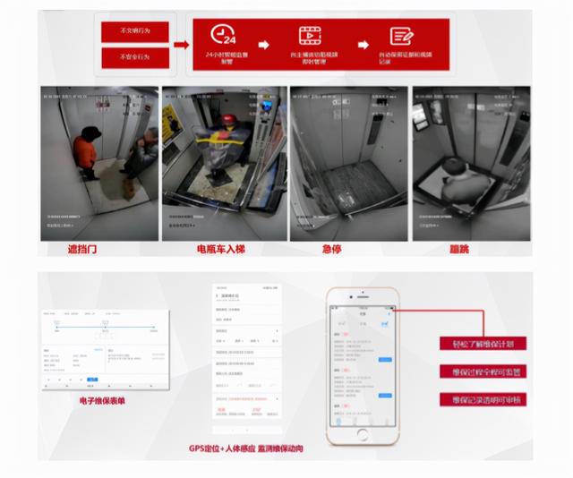 海康威视园区智慧安防解决方案，内容详细免费下载，推荐收藏