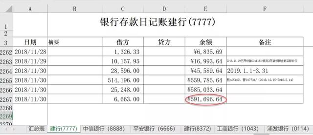 银行日记账excel表格