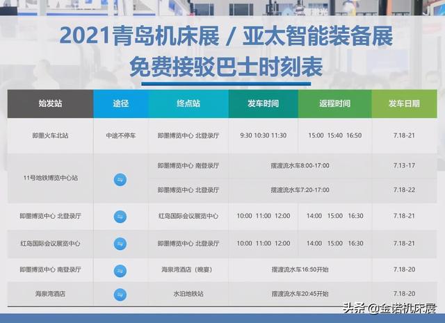 青岛21届数控机械展
